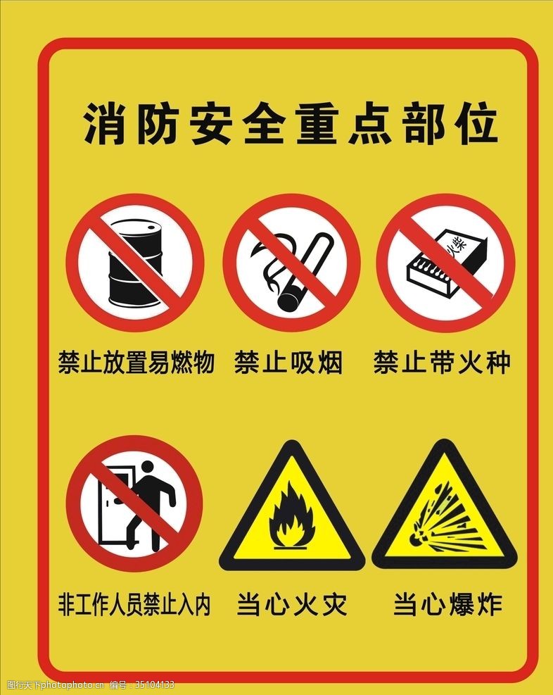 禁止吸烟标语消防重点防火部位