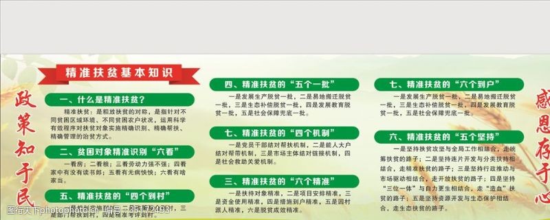 惠农政策精准扶贫基本知识