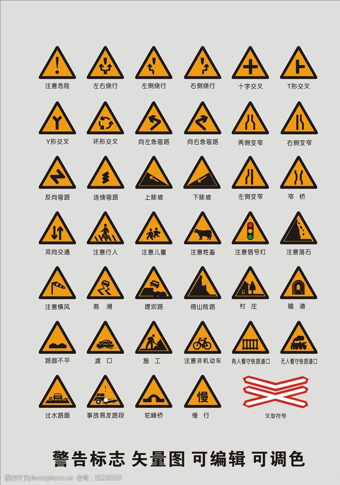 旅游区标识警告标识