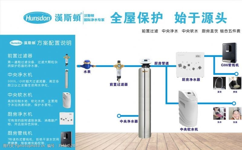 饮水设备广告单净水器