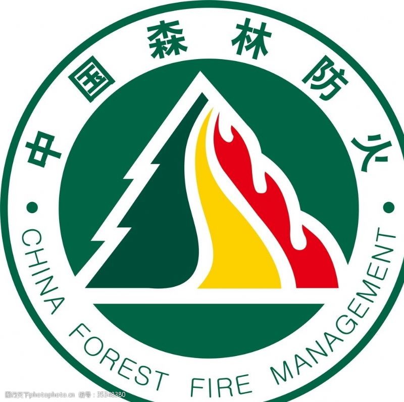 林业局展板中国森林防火
