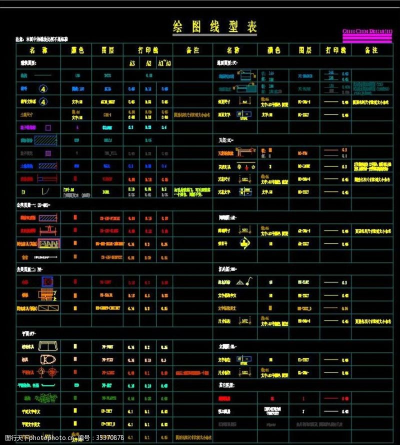 ccdCCD专业绘图公司CAD线型