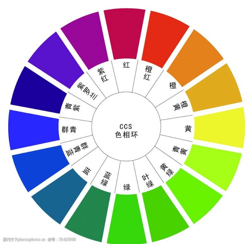 24色色相环图片免费下载 24色色相环素材 24色色相环模板 图行天下素材网