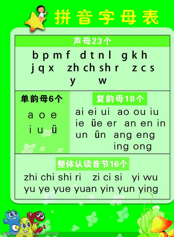 单韵母拼音字母表