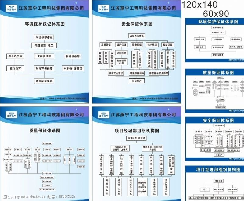 安全防护体系组织机构图