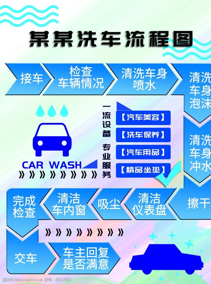 洗车流程图