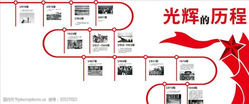 中共党史光辉的历程