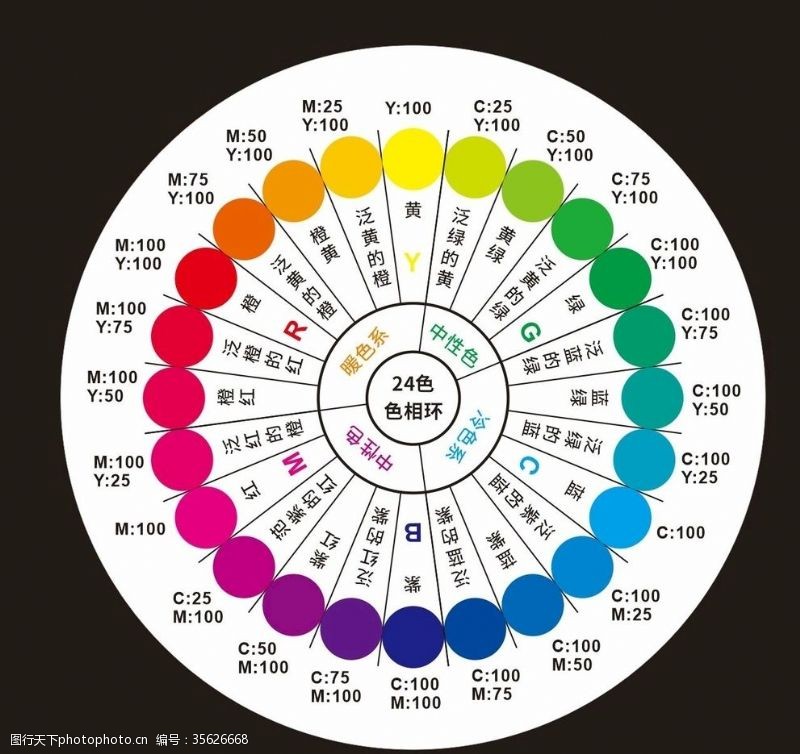 24色环图片免费下载 24色环素材 24色环模板 图行天下素材网