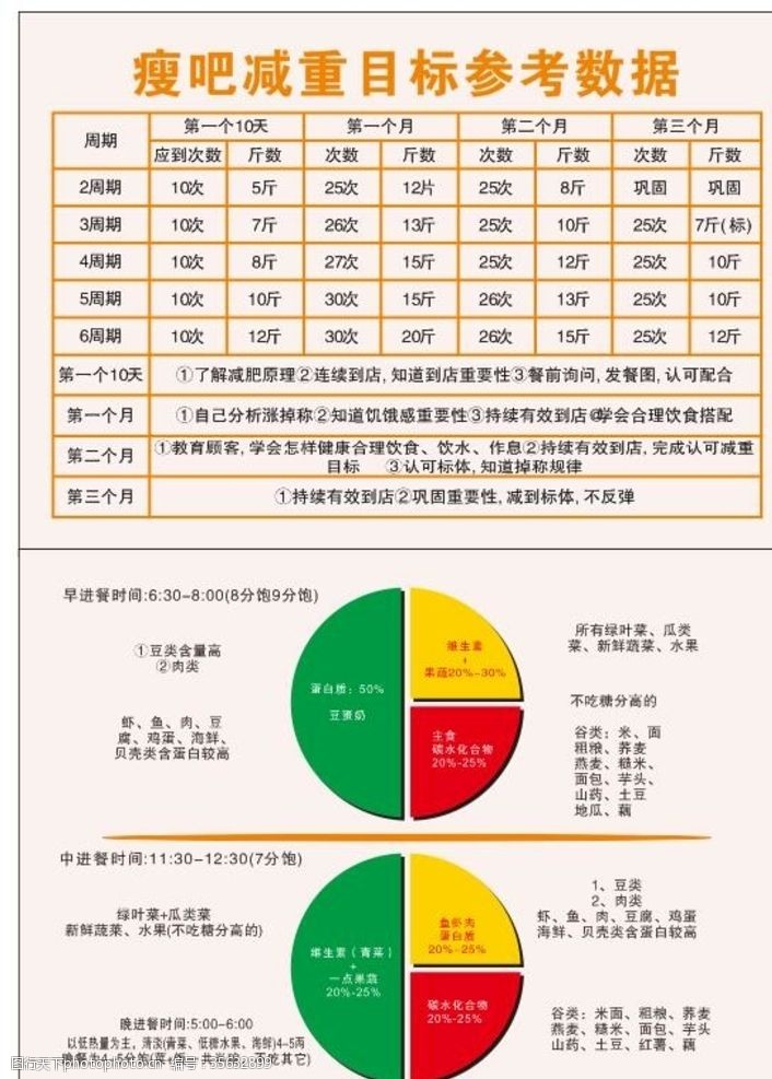 美度手表瘦吧丽减美瘦吧减肥健康减