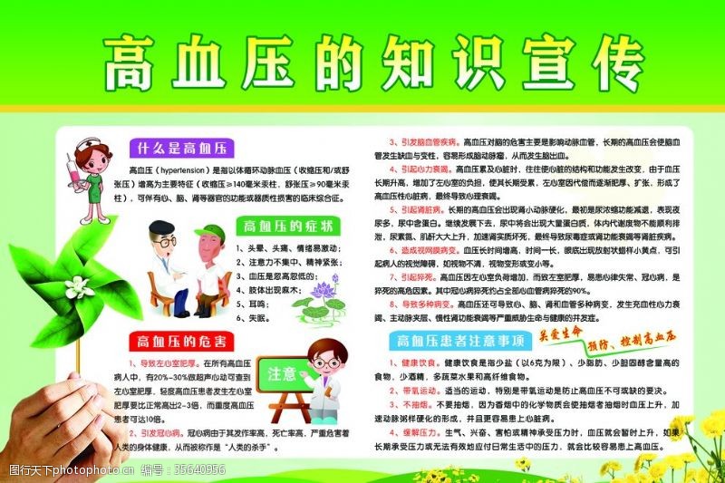 注意了高血压