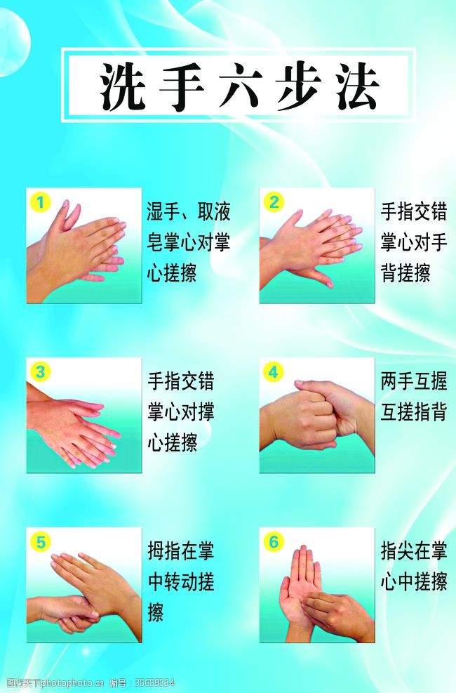 六步洗手法洗手六步法