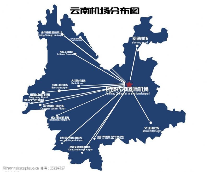 腾冲旅游海报云南机场分布图