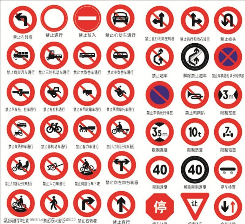 路面不平交通禁令标识