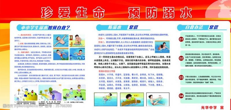 防溺水宣传校园展板校园宣传栏安全展板