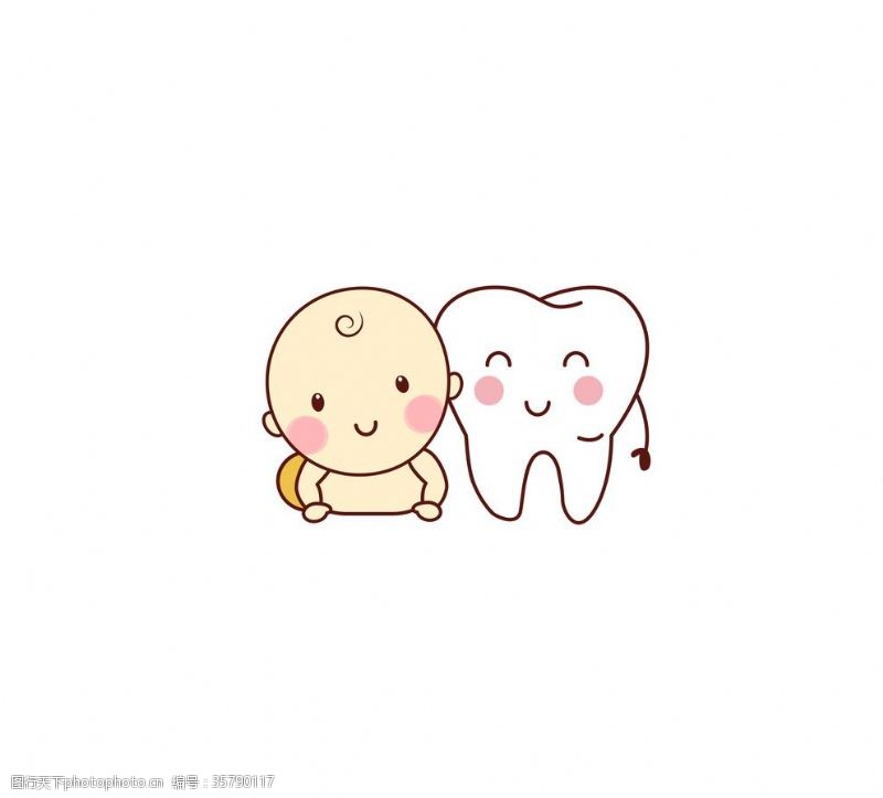 蛀牙口腔牙齿儿童卡通