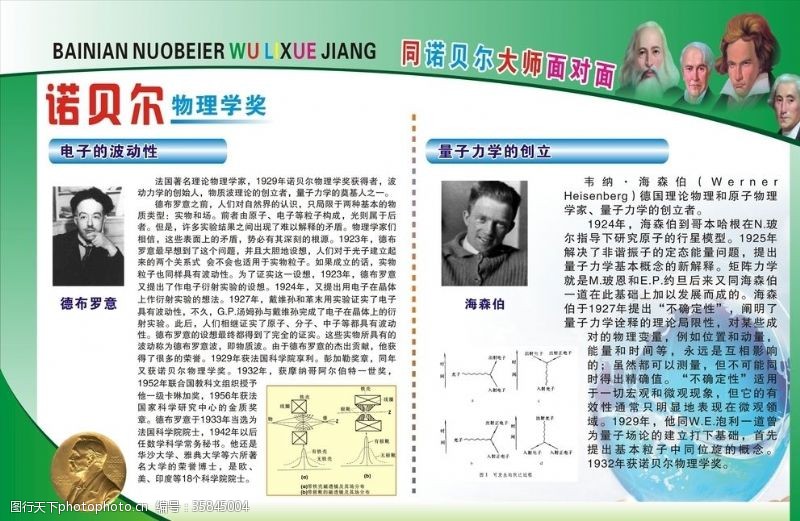 著名科学家科学家简介