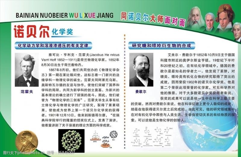 著名科学家科学家简介