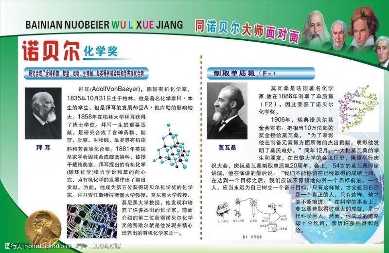 著名科学家科学家简介