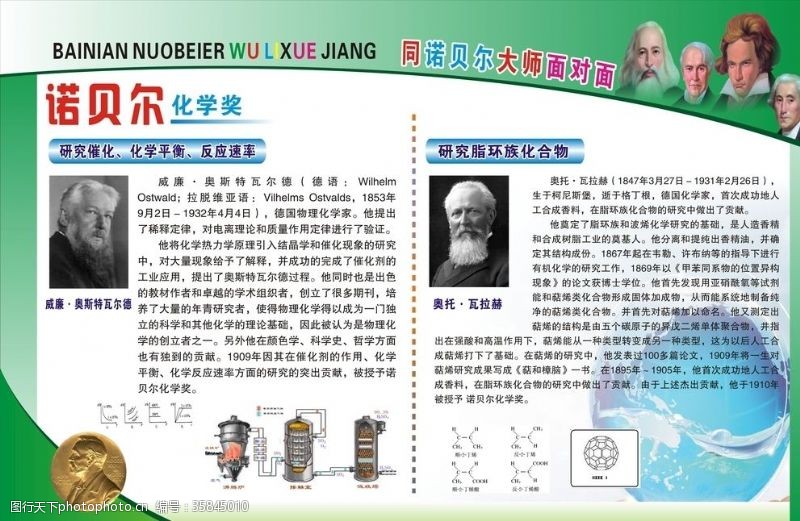 著名科学家科学家简介