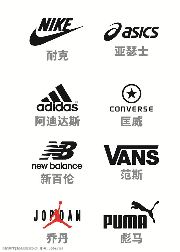 新百伦品牌鞋logo