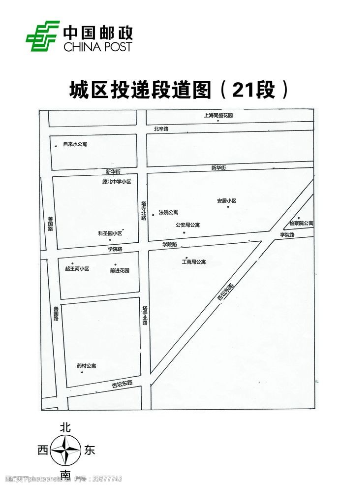 中国邮政投递区域图