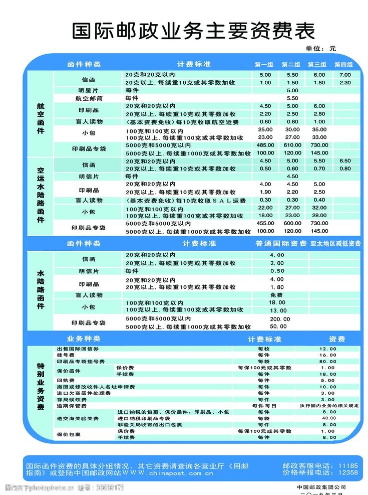中国邮政国际邮件业务资费表