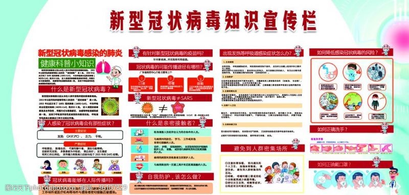 如何预防武汉新型冠状病毒肺炎展板宣传