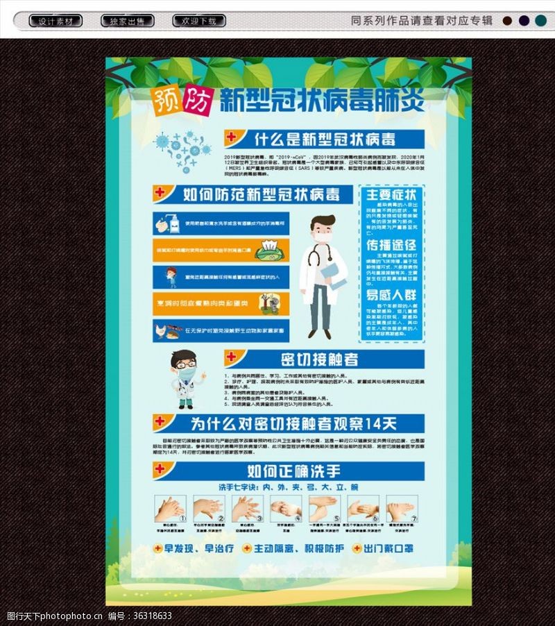 mers预防新型冠状病毒肺炎