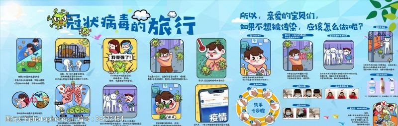 感动中国宣传画0至6岁儿童预防新型冠状病毒