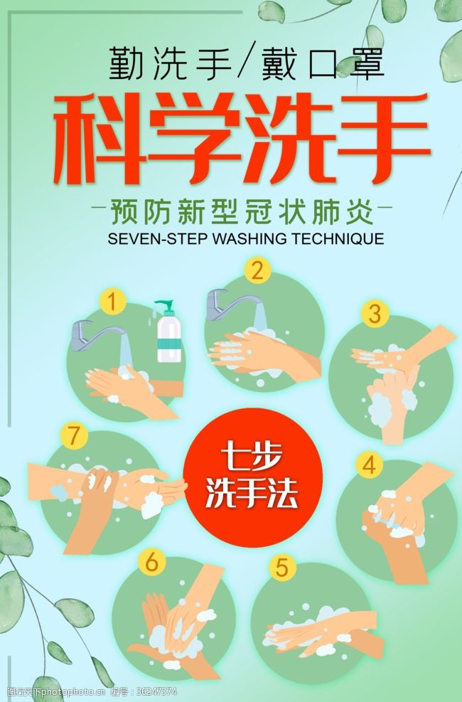 疾病控制科学洗手