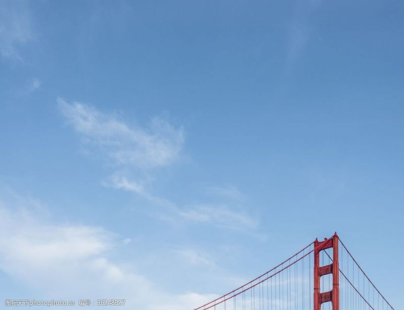高空俯拍金门大桥旧金山美国