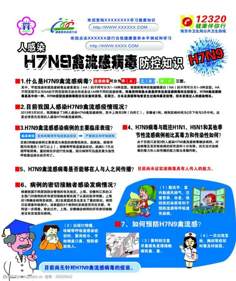 甲型h1n1H7N9甲型流感病毒传播和防控
