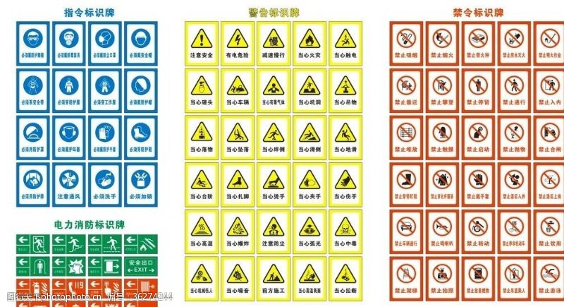 电力标识标牌警告禁止指令电力消防
