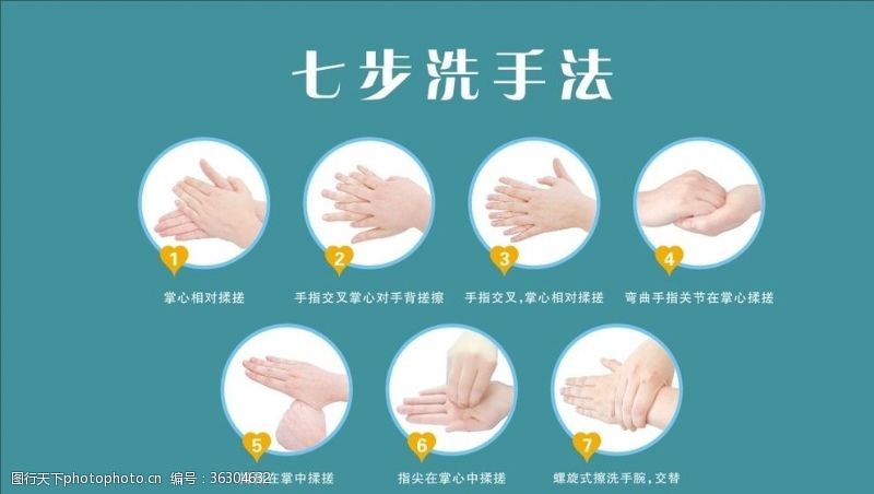 卫生防疫七步洗手