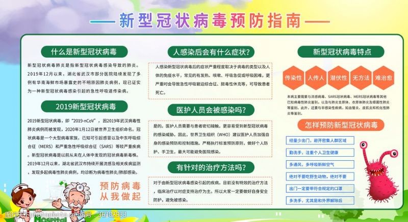 心理科普新型冠状病毒预防指南