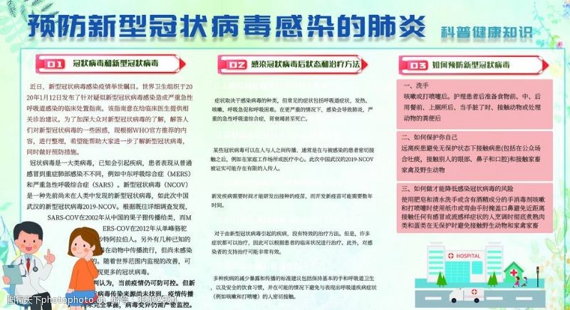 心理科普预防新型冠状病毒