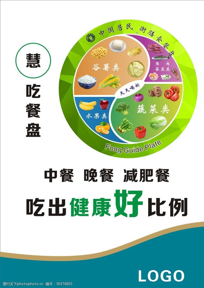 合理膳食标准中国居民衡膳食餐盘