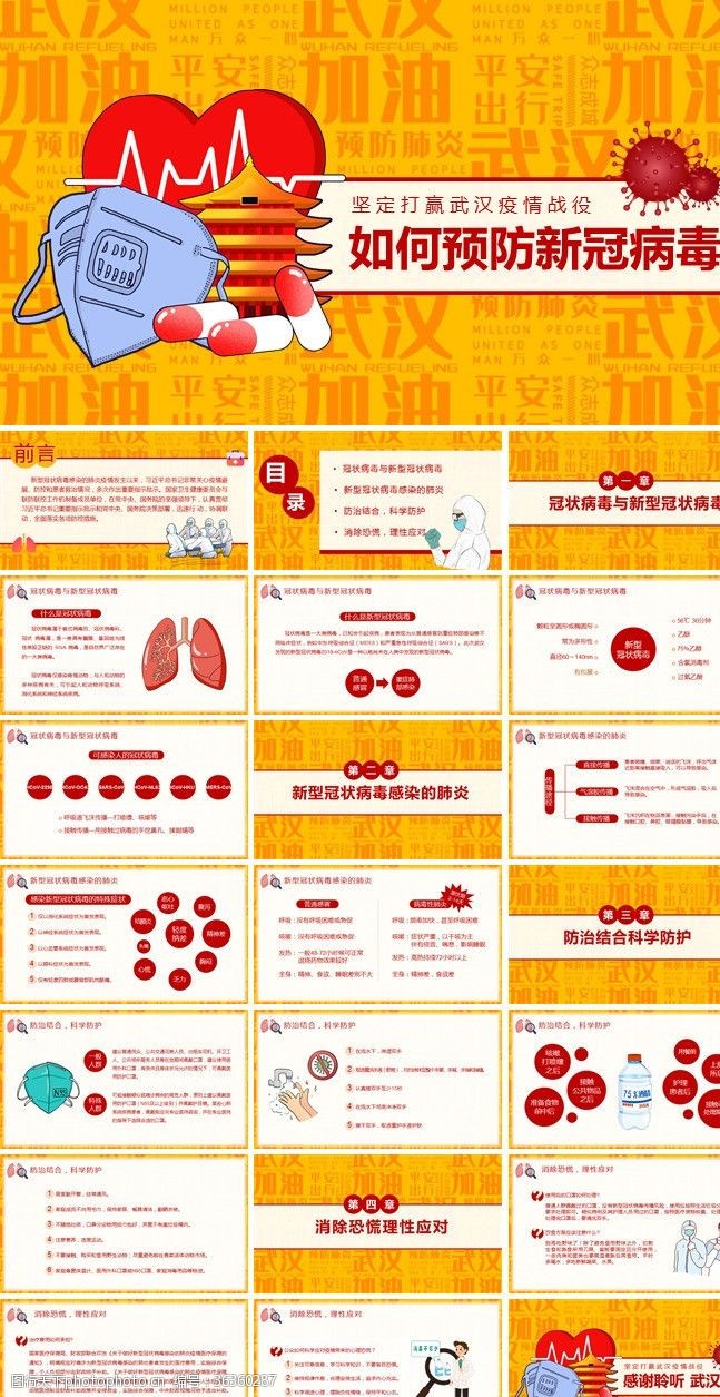 8管管武汉疫情宣传知识PPT