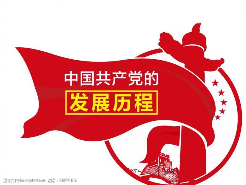 共产党文化墙中国共产党的发展历程