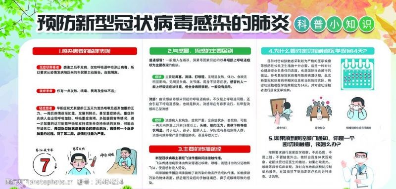 疫情防控预防新型冠状病毒