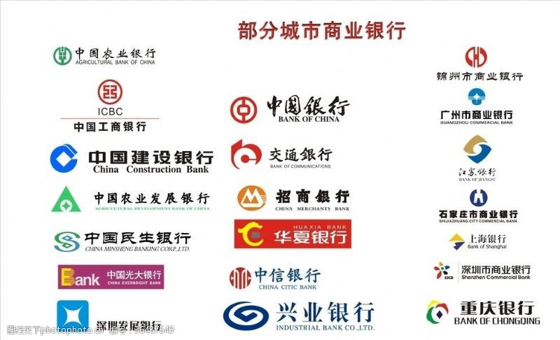 深圳农商银行各银行logo