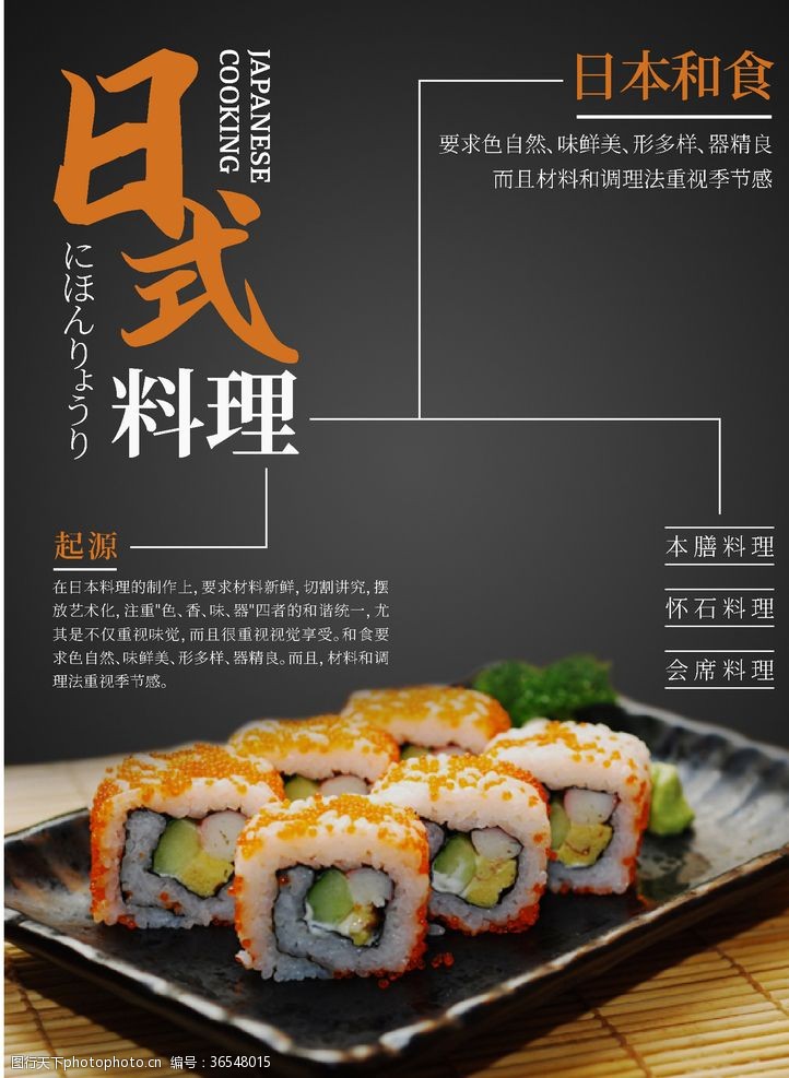 烤鱼店菜谱日式料理海报矢量