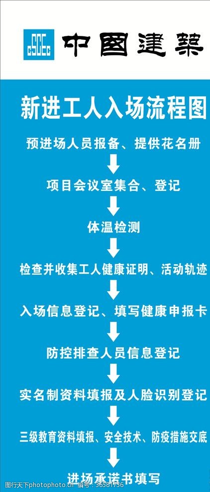 工地疫情入场登记流程疫情防控区