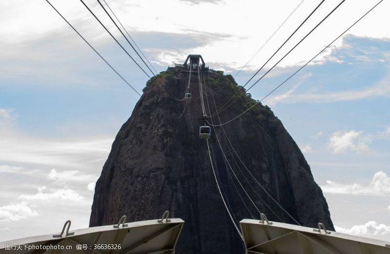 里约热内卢电缆车