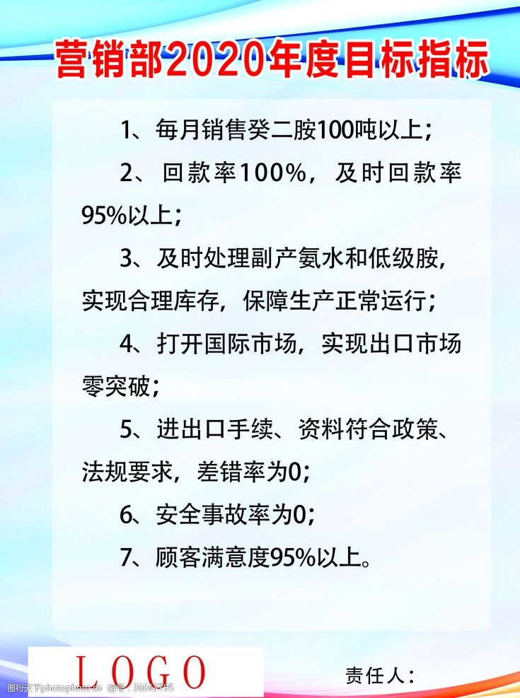 喷绘门头营销部2020目标图版