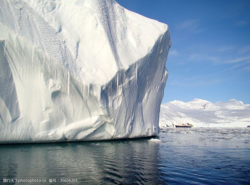 意外险南极洲冰山一角
