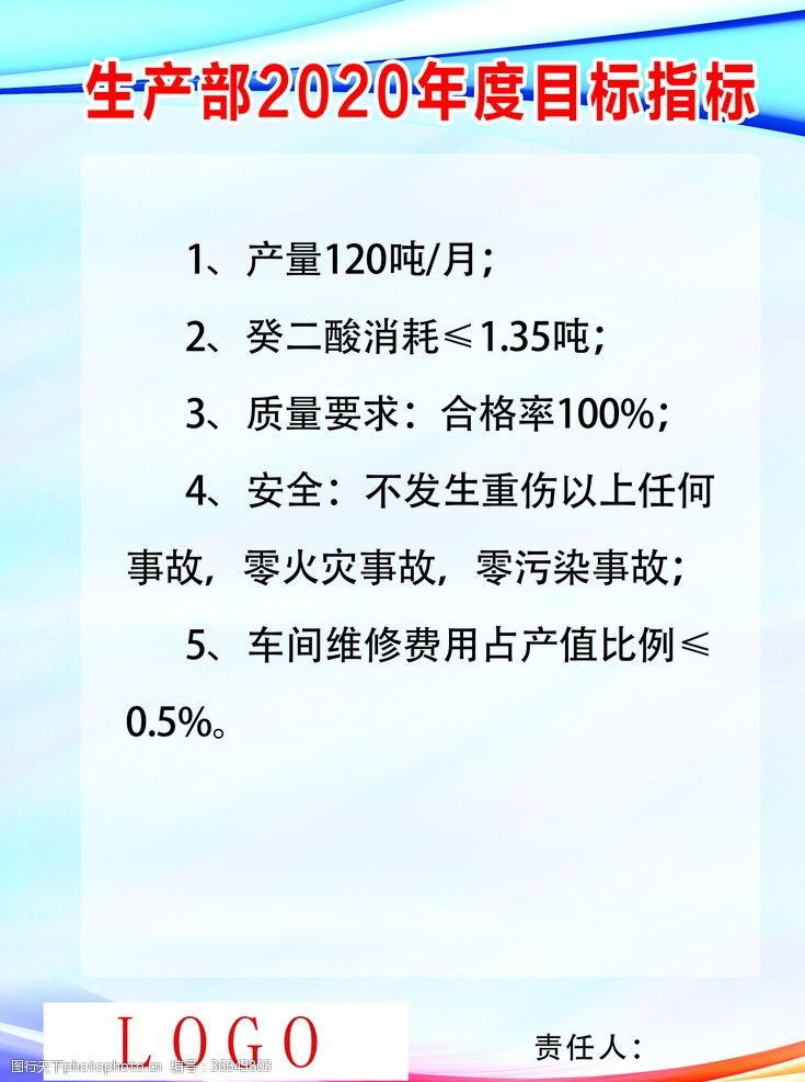 喷绘门头生产部2020目标图版