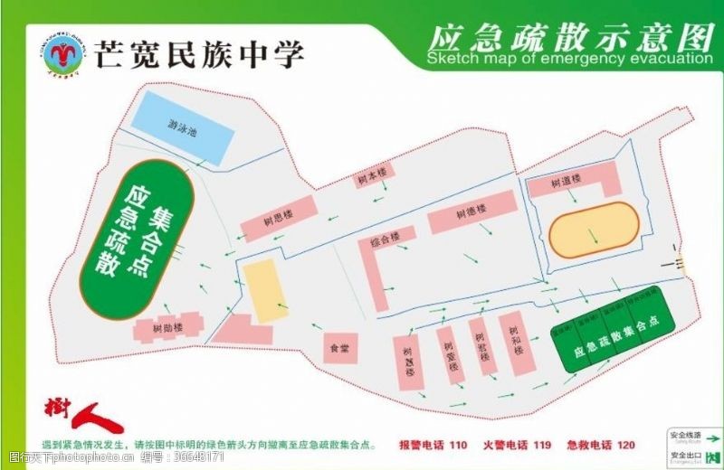 应急示意图应急疏散示意图