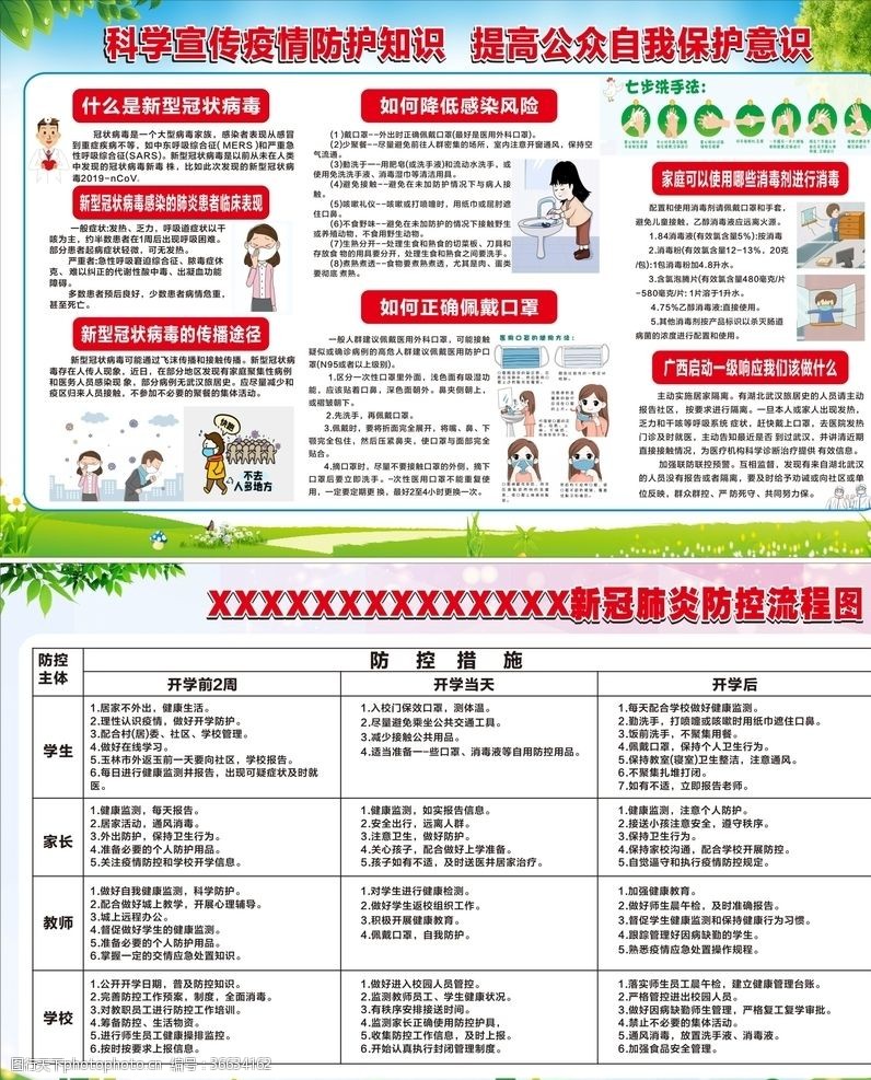 神经系统疾病预防冠状病毒新型冠状病毒冠