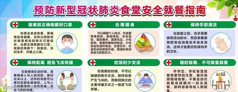 神经系统疾病预防冠状病毒新型冠状病毒冠